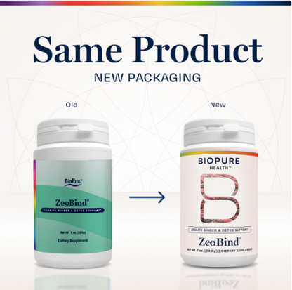 ZeoBind by BioPure Health