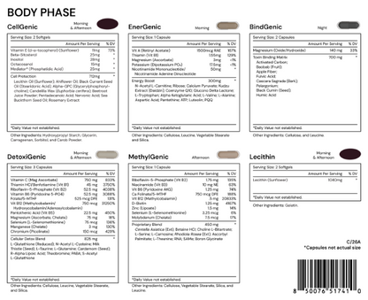 True Cellular Detox: Body Phase by Systemic Formulas