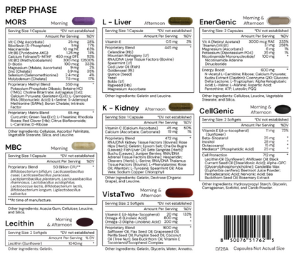 True Cellular Detox: Prep Phase by Systemic Formulas
