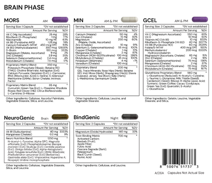 True Cellular Detox: Brain Phase by Systemic Formulas