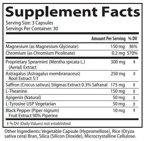 Neuro-Metabolic Matrix by DesBio