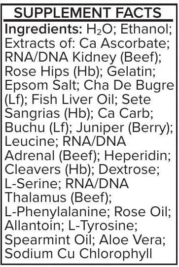 CXK-Kidney by Systemic Formulas