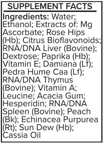 CXACX Vitamin Detox by Systemic Formulas