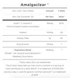 Amalgaclear by QuickSilver Scientific