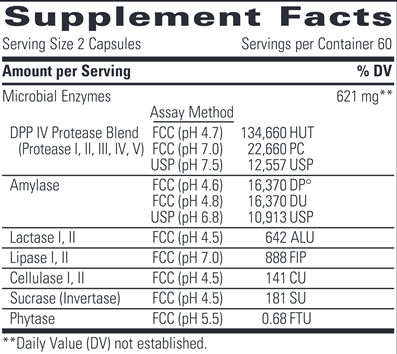 Similase GFCF by Integrative Therapeutics