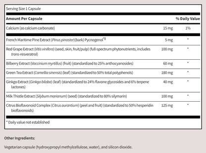 Theraflavone by SFI Health (formerly Klaire Labs)