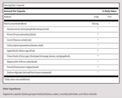 Spectrafiber by SFI Health (formerly Klaire Labs)