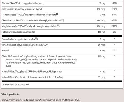 VitaSpectrum Powder by SFI Health (formerly Klaire Labs)