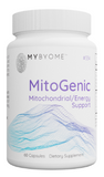 Mitogenic by Systemic Formulas