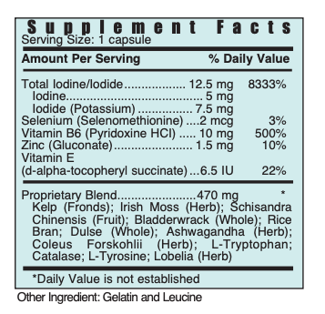 TMI by Systemic Formulas