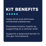 Detox Support Kit by CellCore
