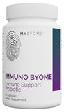 Immuno Byome by Systemic Formulas
