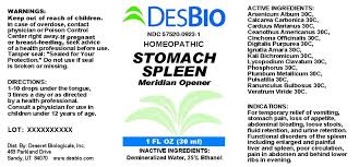 Stomach/Spleen Meridian Opener by DesBio