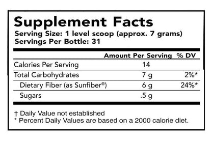 Sunfiber by Tomorrow's Nutrition