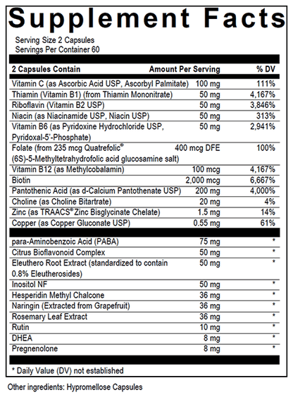 Support Adrenals by BioMatrix