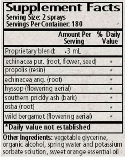 Throat Mist 2oz  by Wise Woman Herbals