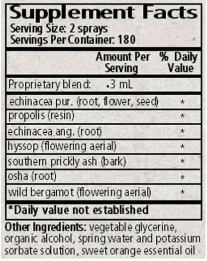 Throat Mist 2oz  by Wise Woman Herbals